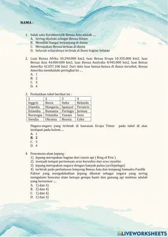 Penilaian Tengah Semester kelas IX