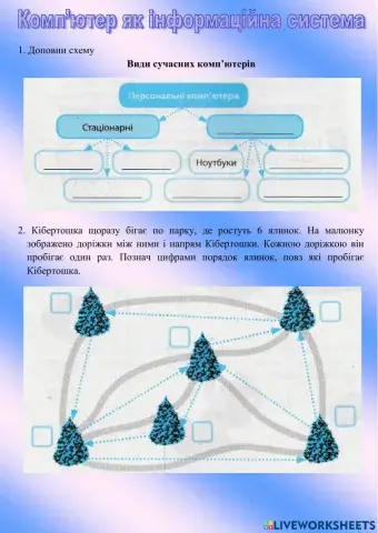 Комп’ютер як інформаційна система