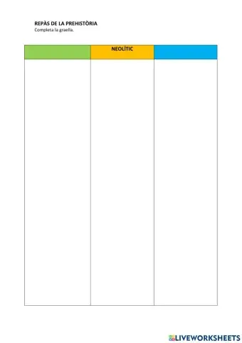 Les etapes de la prehistòria