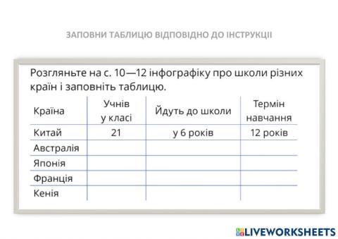 Інформація