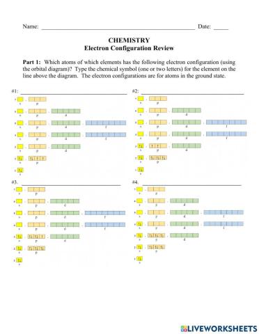 Electron Configuration Review