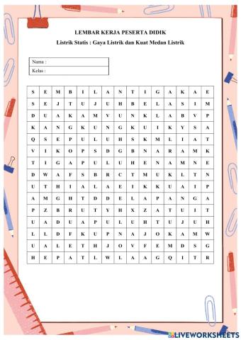 Gaya Listrik dan Kuat Medan Listrik