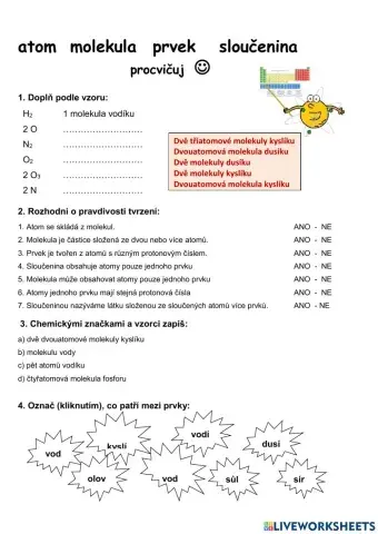 Prvky, atomy, molekuly, sloučeniny