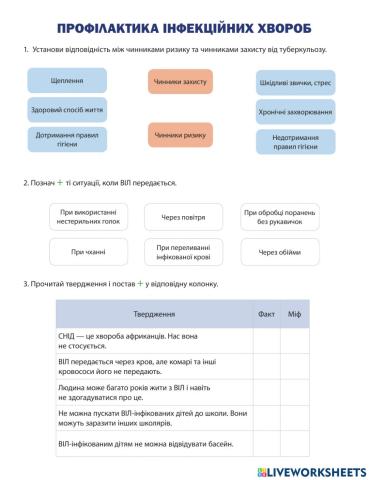 Профілактика інфекційних хвороб