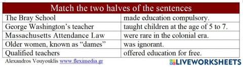 What School Was Like in the 13 Colonies