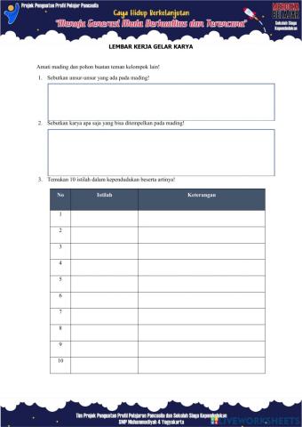 LKPD Gelar Karya P5