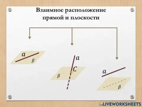 Взаимное расположение прямой и плоскости
