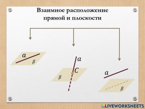Взаимное расположение прямой и плоскости