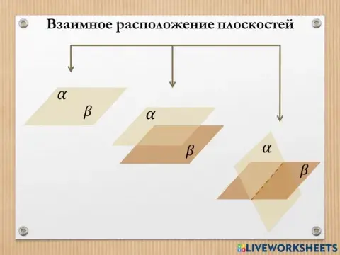 Взаимное расположение плоскостей