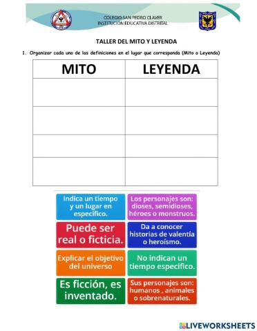 Diferencias entre Mito y Leyenda