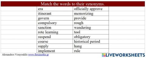 Education in the Past synonym match