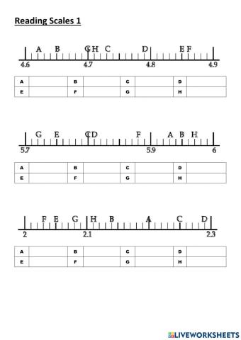 WW N3 Num Reading Scales