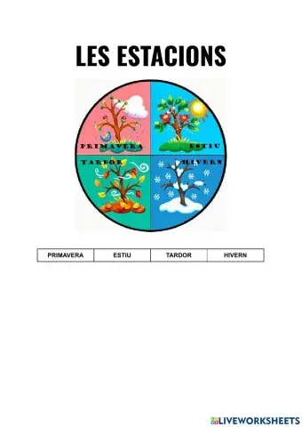 Les estacions de l'any