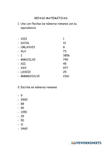 Los números romanos