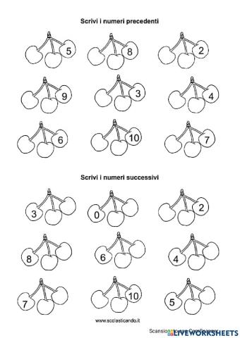 Numeri precedenti e successivi