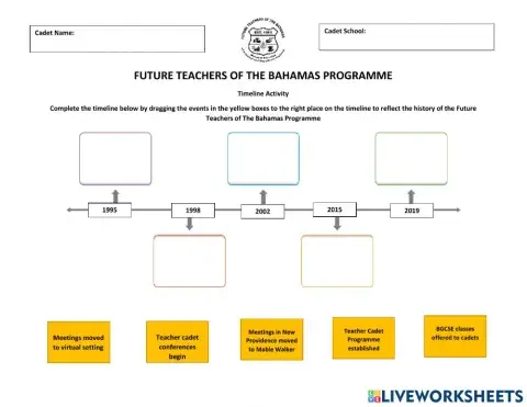Teacher Cadet Timeline