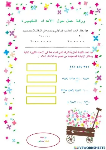 القيمة المنزلية للارقام ضمن الاعداد الكبيرة 