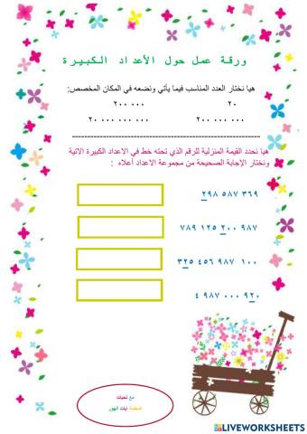 القيمة المنزلية للارقام ضمن الاعداد الكبيرة 