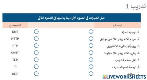 تقنية رقمية 1-1 -الدرس الراقع - تدريب1
