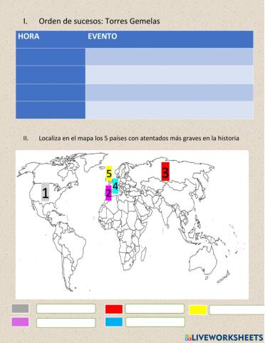Orden de Sucesos y Mapa Terrorismo