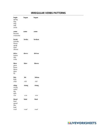 Irregular verbs patterns