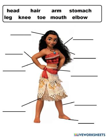 Moana, body parts