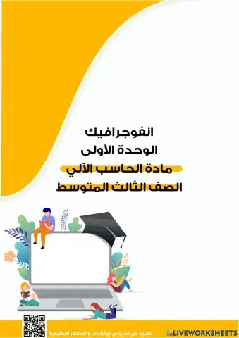 تلخيص لوحدة أتحكم بحاسوبي 3م ترم الاول