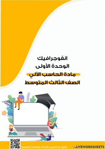 تلخيص لوحدة أتحكم بحاسوبي 3م ترم الاول