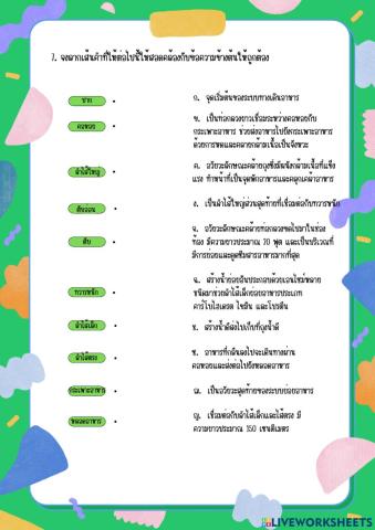 ระบบย่อยอาหารในมนุษย์