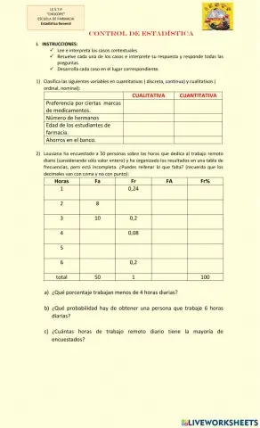 Control tablas de frecuencia s y gráficos