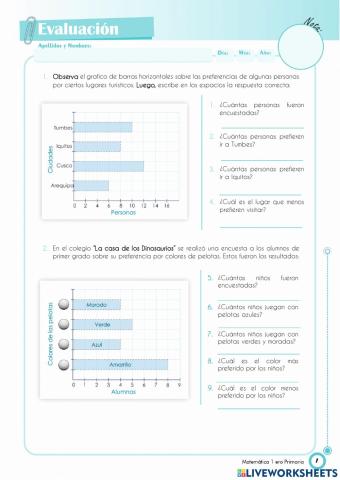 Gráfico de barras horizontales