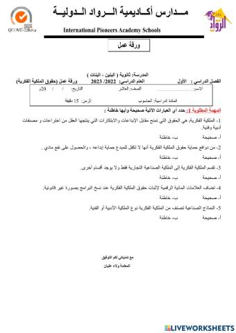 حقوق الملكية الفكرية