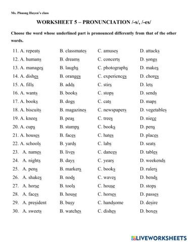 Pronunciation
