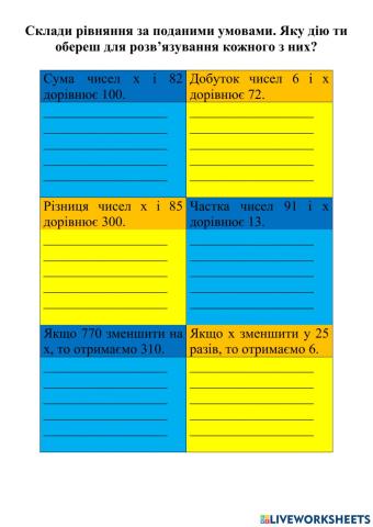 Розв'язування рівнянь