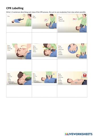 CPR Labelling