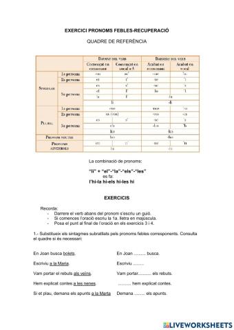 PROVA INICIAL-PRONOMS FEBLES
