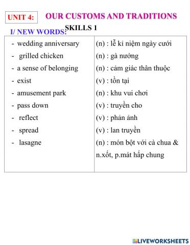 English 8- unit 4- skills 1