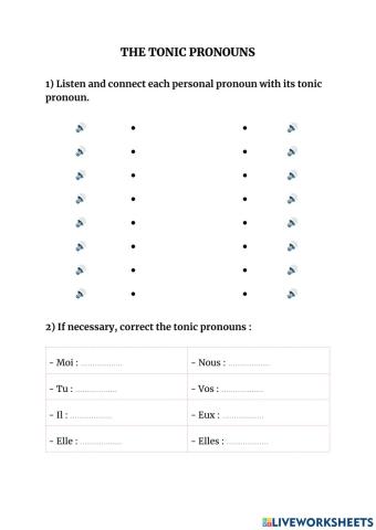 Les pronoms toniques