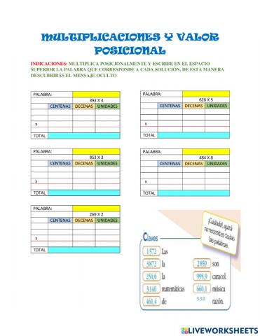 Multiplicación y valor posicional