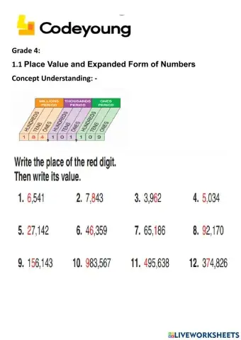 Place Value and Expanded Form of Numbers