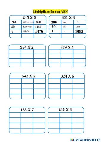Multiplicación abn
