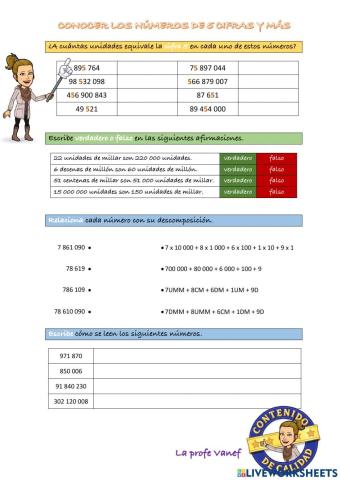 Conocer los números de cinco cifras y más