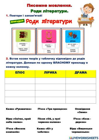 Писемне мовлення. Роди літератури.