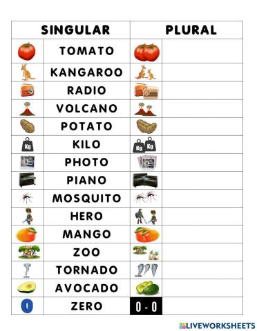 Plurals (-os,-oes)