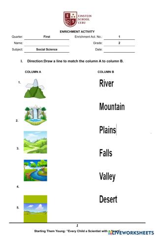 Landforms and Waterforms, Cardinal Directions