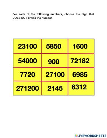 Divisibility Rules