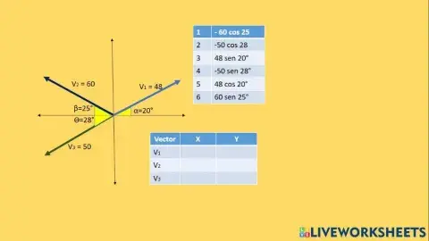 Fisica 1 Ejercicio 1