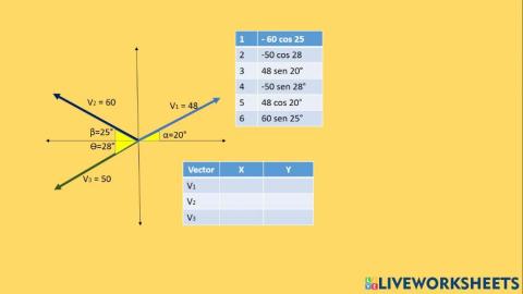 Fisica 1 Ejercicio 1