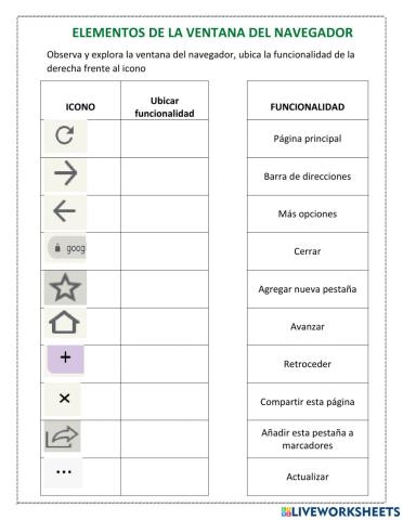 Ventanas del navegador e internet