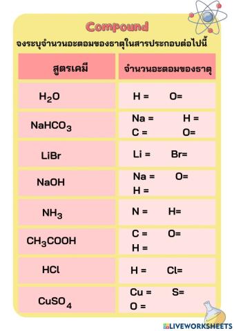 ธาตุองค์ประกอบในสารประกอบ